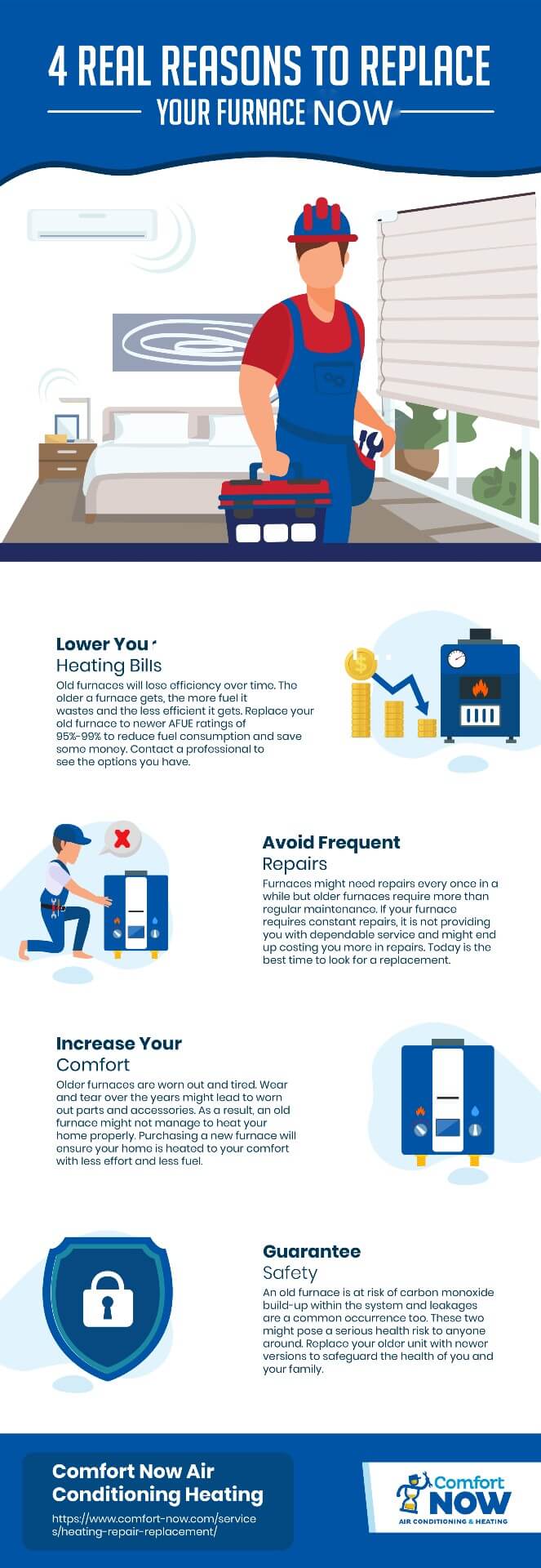 Infographic - 4 Real Reasons To Replace Your Furnace Now